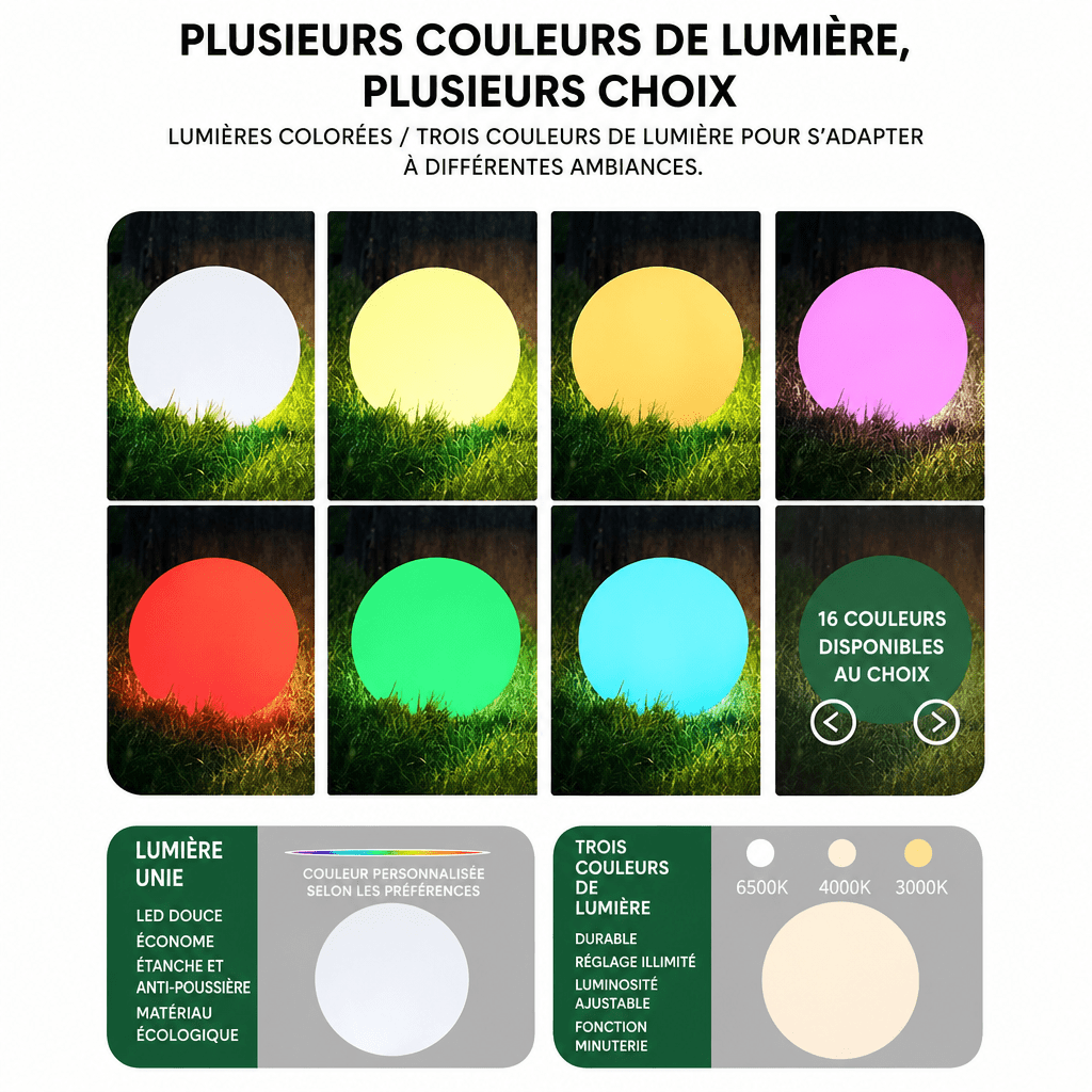 Boule led Jardin d'Orée
