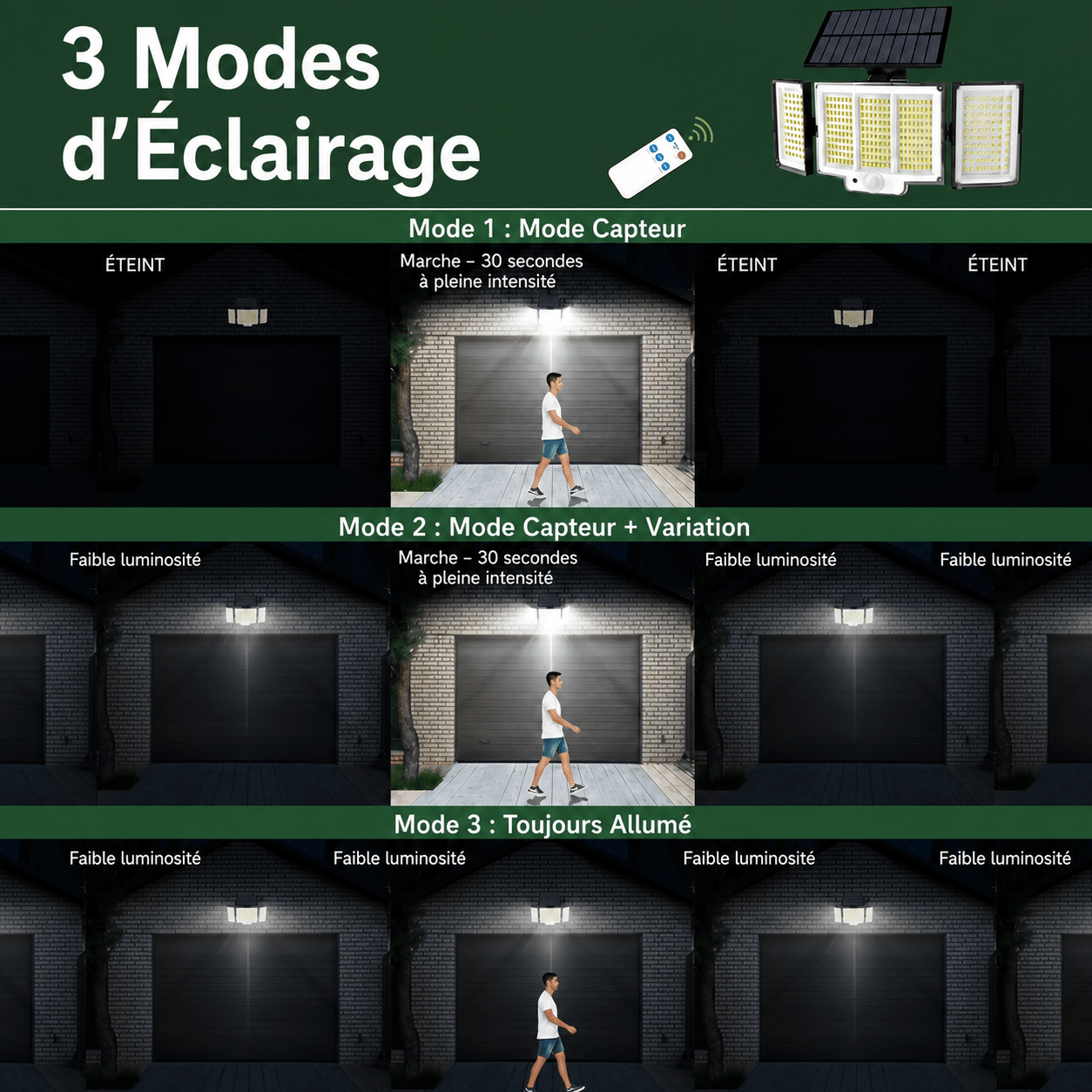 Projecteur led extérieur solaire Jardin d'Orée 