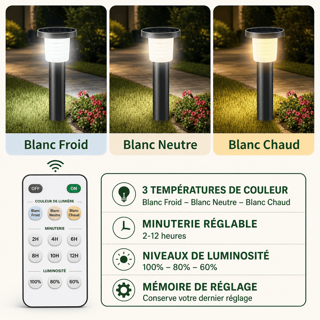 Lampadaires extérieur led puissant solaire Jardin d'Orée 