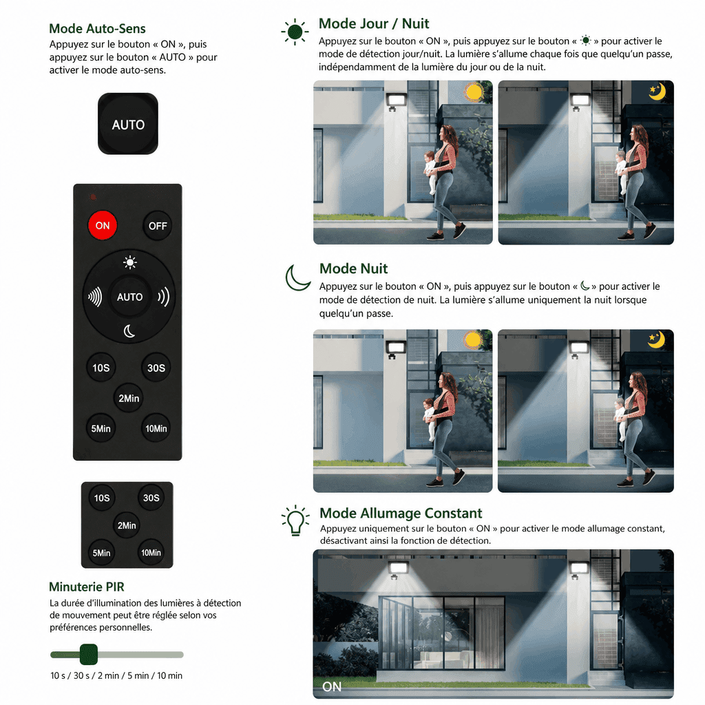 Projecteur led extérieur avec détecteur Jardin d'Orée 